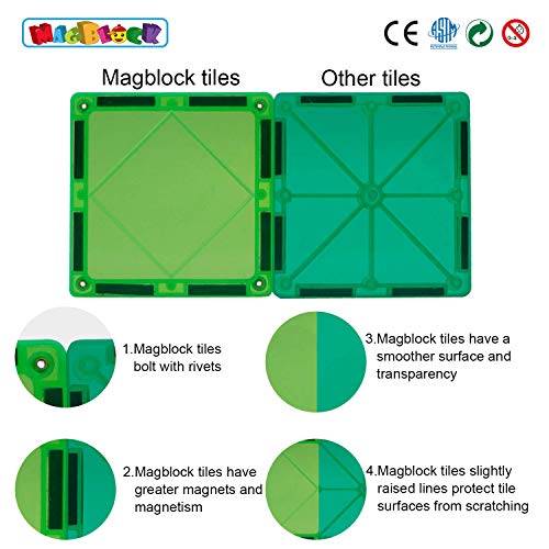 MAGBLOCK 120 PCS Magnetic Blocks, Magnetic Tiles Building Blocks for Kids Toys丨Magnet Toys Set 3D Building Blocks for Toddler Boys and Girls