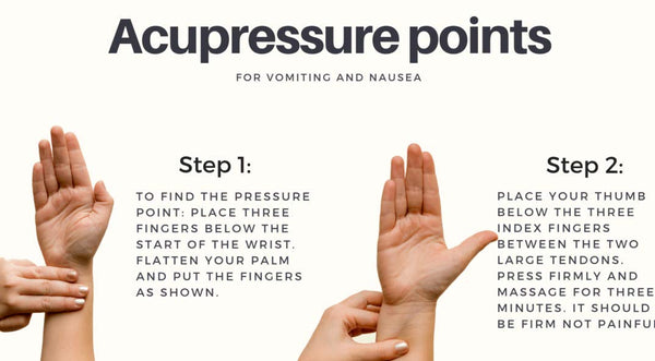 Sea-Band Anti-Nausea Acupressure Wristband for Motion & Morning Sickness, 1 Pair, Gray