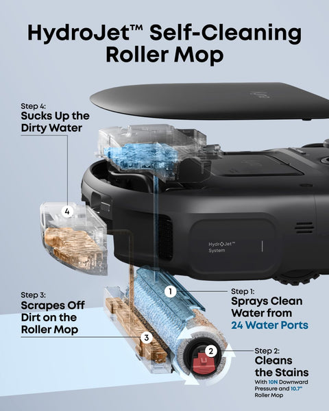 eufy C28 Robot Vacuum and Mop for Pet Hair, 15,000 Pa Suction, HydroJet™ Self-Cleaning Roller Mop with 540RPM, Zero-Tangle Design, Auto Mop Washing&Drying, Self-Emptying&Refilling