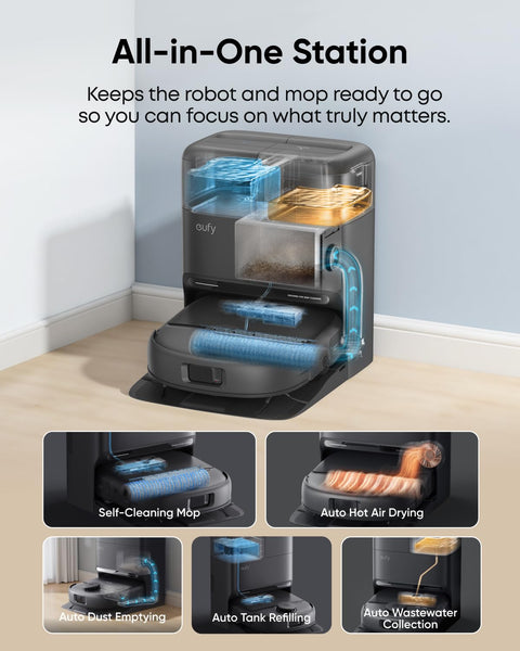 eufy C28 Robot Vacuum and Mop for Pet Hair, 15,000 Pa Suction, HydroJet™ Self-Cleaning Roller Mop with 540RPM, Zero-Tangle Design, Auto Mop Washing&Drying, Self-Emptying&Refilling