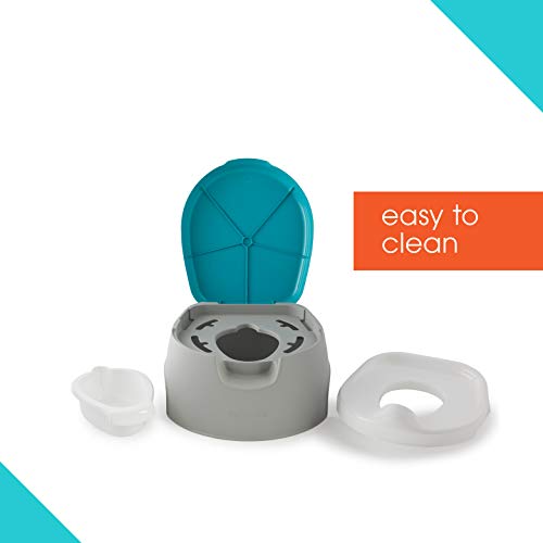 Summer Infant 3-in-1 Train with Me Potty Seat Topper and Stepstool for Toddler Training and Beyond Easy to Empty and Clean Space Saving, Multicolor, 12.7x7.7x14.8"(Pack of 1)