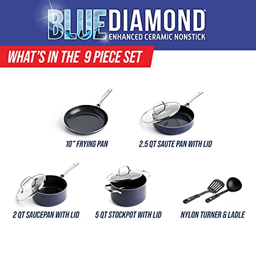 Blue Diamond Nonstick Ceramic Frying Pan Set - Blue 2 Piece