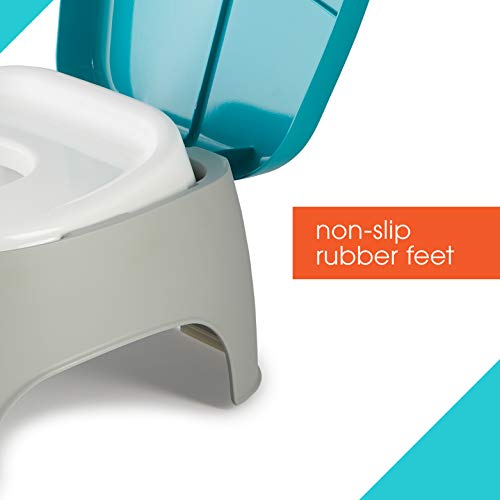 Summer Infant 3-in-1 Train with Me Potty Seat Topper and Stepstool for Toddler Training and Beyond Easy to Empty and Clean Space Saving, Multicolor, 12.7x7.7x14.8"(Pack of 1)