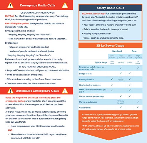 The Boat Galley Handy VHF Reference - Quick Guide for All Boaters | Sailboats, Powerboats, Fishing Boats, Trawlers, Houseboats, Cruisers and Loopers