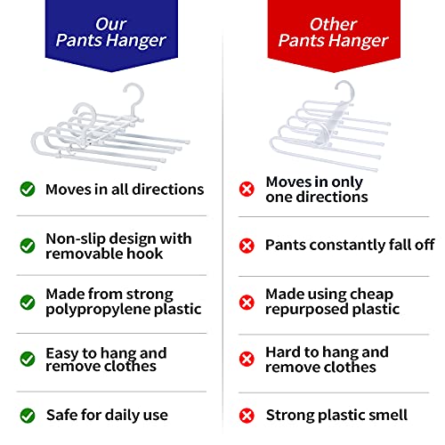 LaLand Space Saving Pants Hanger with Clips Trousers Hangers 5 Layered Pants Rack for Pants Jeans Trousers Skirts Scarf Ties Towels Closet Storage Non-Slip Clothes Organizer (2 Pack)