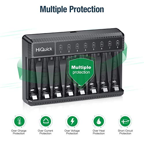 HiQuick 8 Bay Smart Battery Charger with AA & AAA Rechargeable Batteries- Fast Charging Household Battery Charger and AA 2800mAh Batteries 4 Pack & AAA 1100mAh Batteries 4 Pack