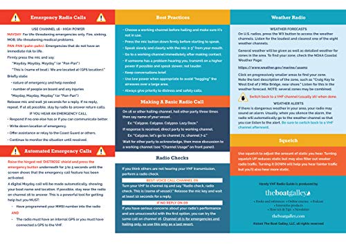 The Boat Galley Handy VHF Reference - Quick Guide for All Boaters | Sailboats, Powerboats, Fishing Boats, Trawlers, Houseboats, Cruisers and Loopers