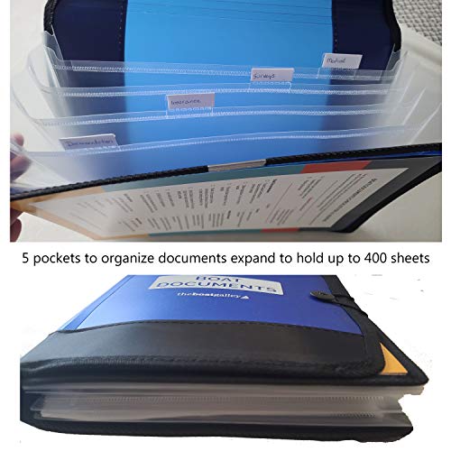 The Boat Galley Boat Documents Organizer – Large Size (Blue)