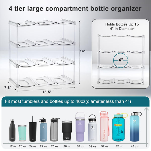 4 Tier Stackable Water Bottle Organizer for Cabinet - Premium Clear Holder for Tumbler, Cup, Travel Mug, Wine Rack Display - Home Kitchen Pantry Refrigerator Organization and Storage - Hold 12 Bottles